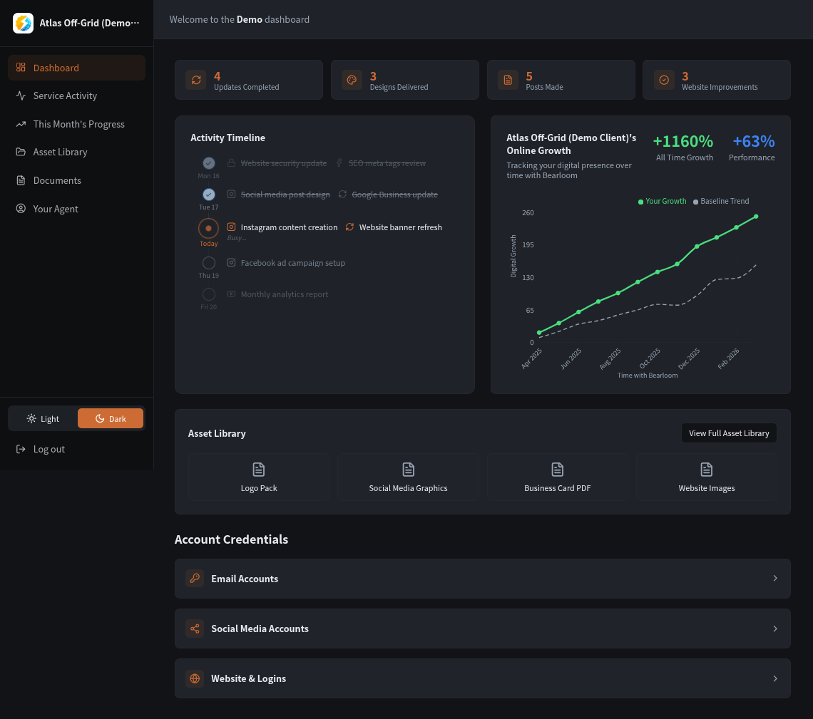Bearloom client dashboard showing growth tracking